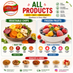 All Products